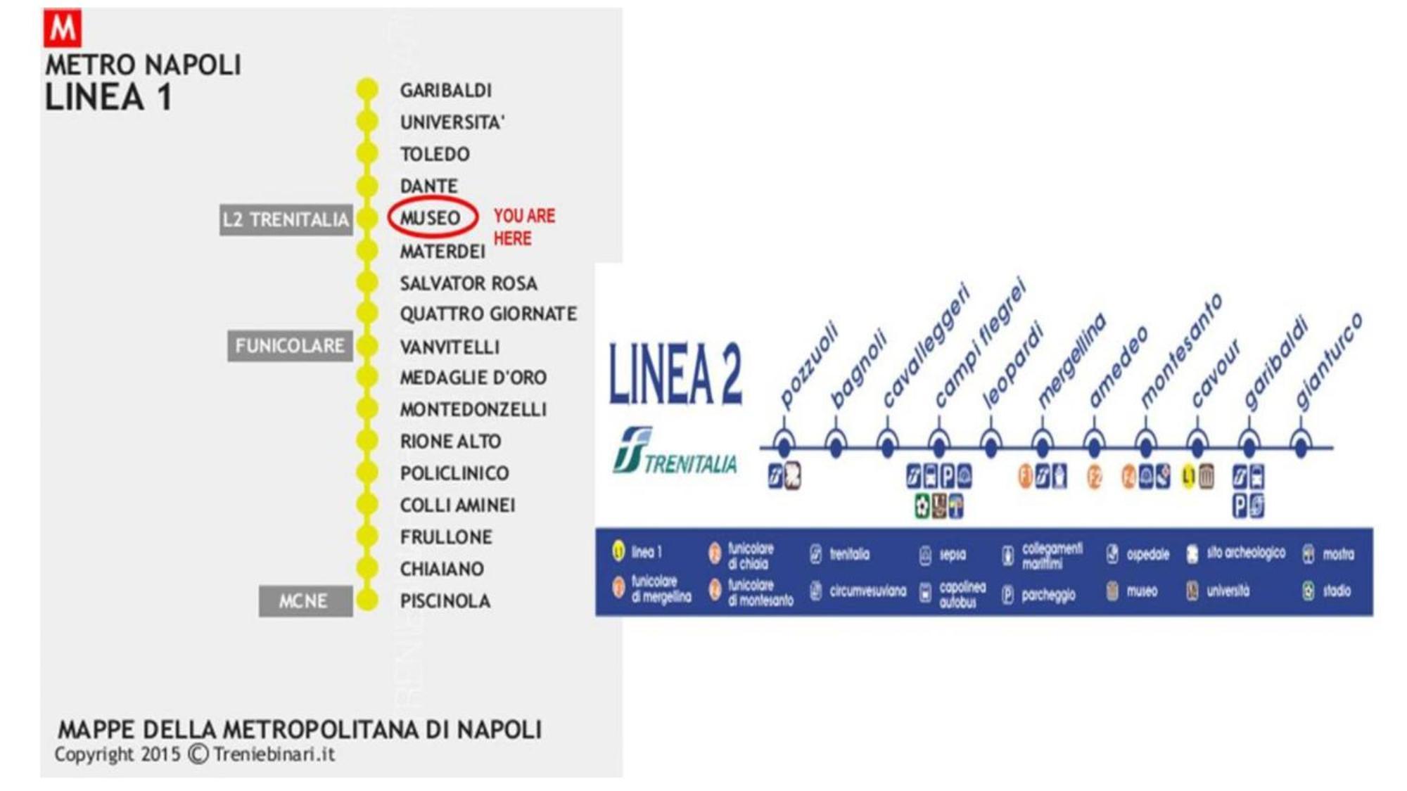 Il Gatto E Pirouette Naples